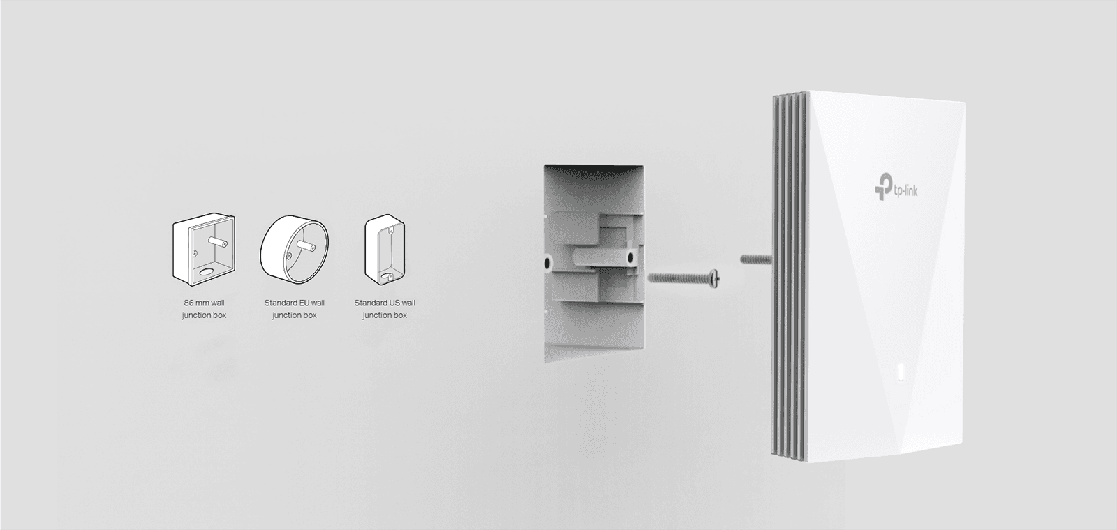 Tp Link Omada Ax3000 Wall Plate Wifi 6 Access Point Eap655 Wall